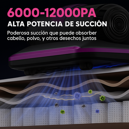 MINI ASPIRADORA PARA COLCHON ACAROS